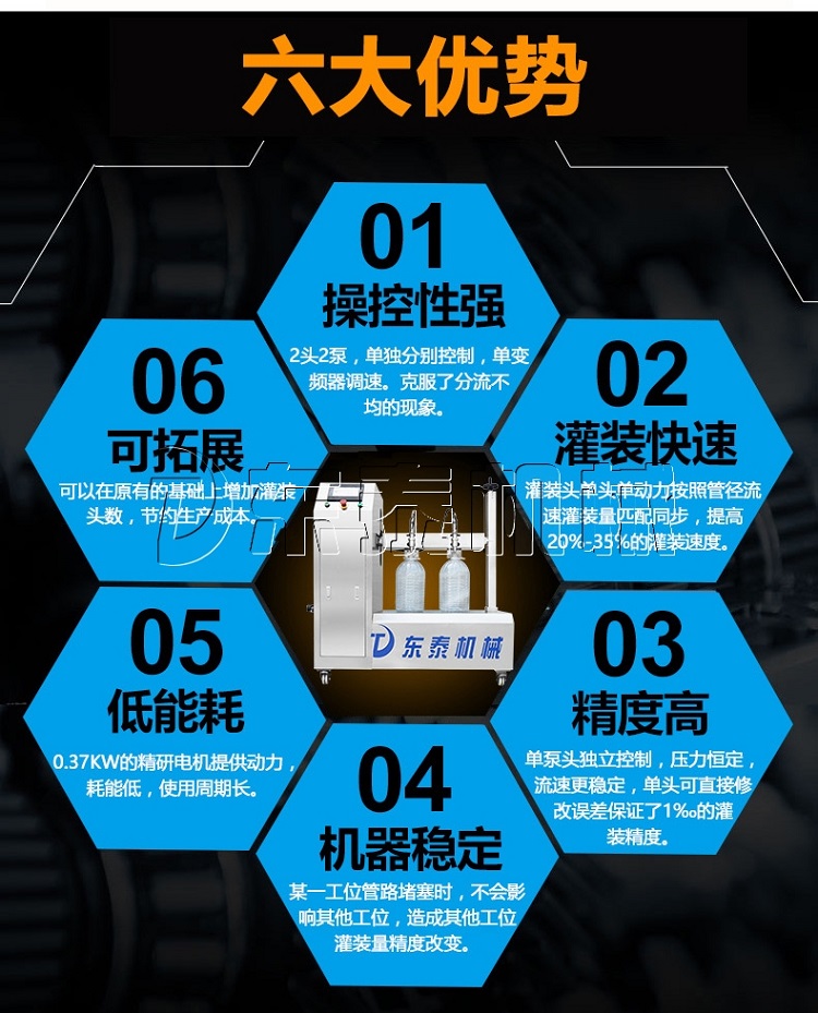 食用油灌裝機(jī)灌裝不精準(zhǔn)原因是什么？答案就在下面